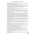 List of ingredients for various teas on a white background