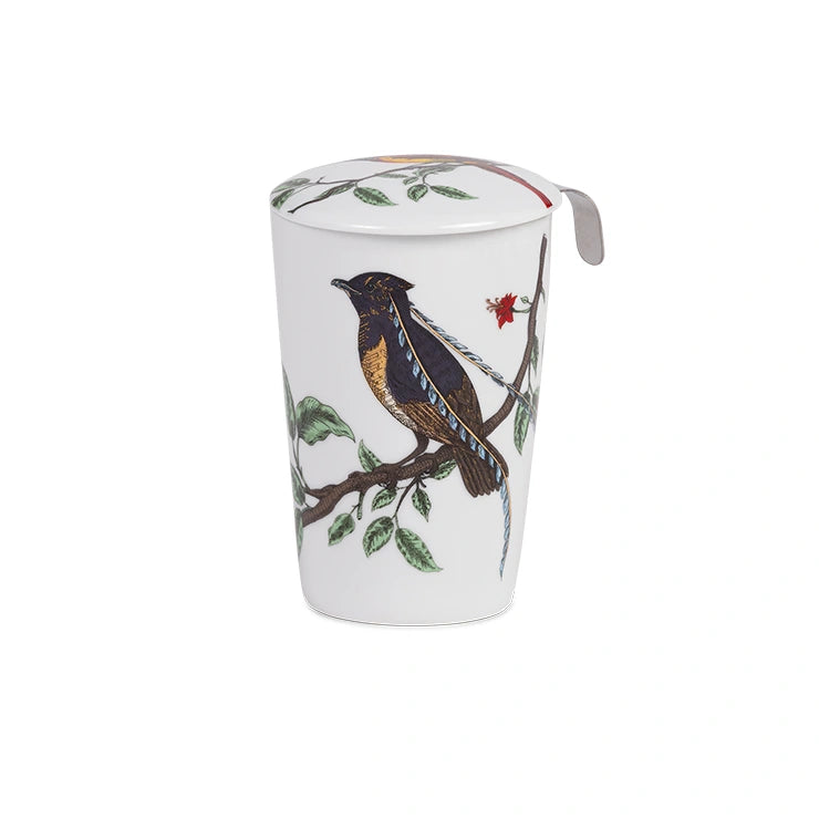 teaeve birds - Tea Desire