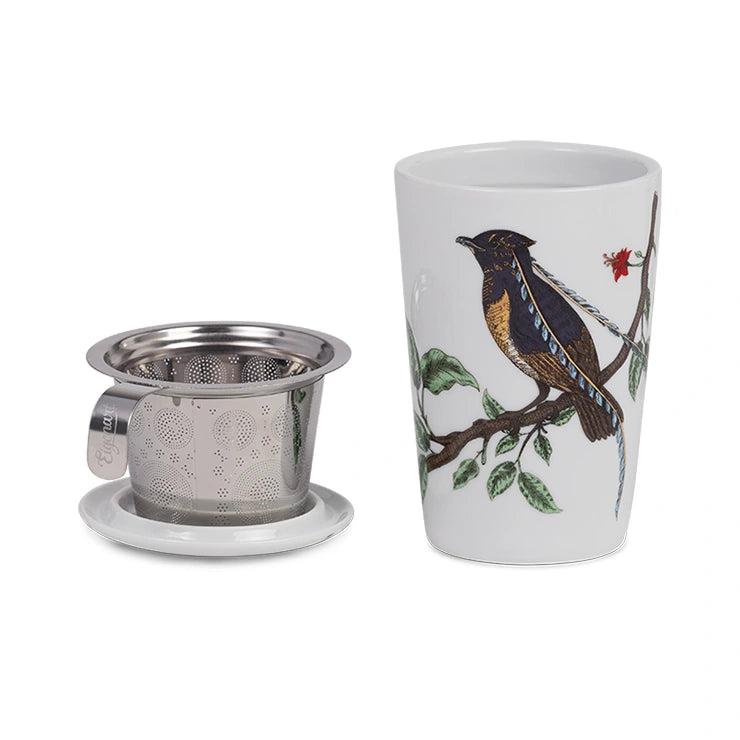 teaeve birds - Tea Desire